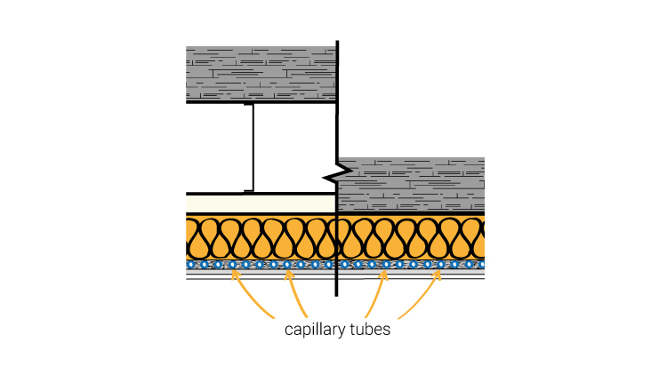 BASWA Cool acoustic plaster system - suspended ceiling - backing layer recycled glass fibre or natural fibre - base layer expanded glass beads - plaster finish layers - hard surface