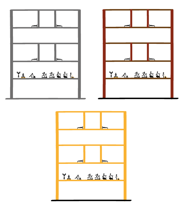 Structure impact - Noise and vibration challenges in sport, fitness and gym facilities Part 1: Site Analysis - acoustic consultant - noise control - gym acoustics - vibration control - gym vibration